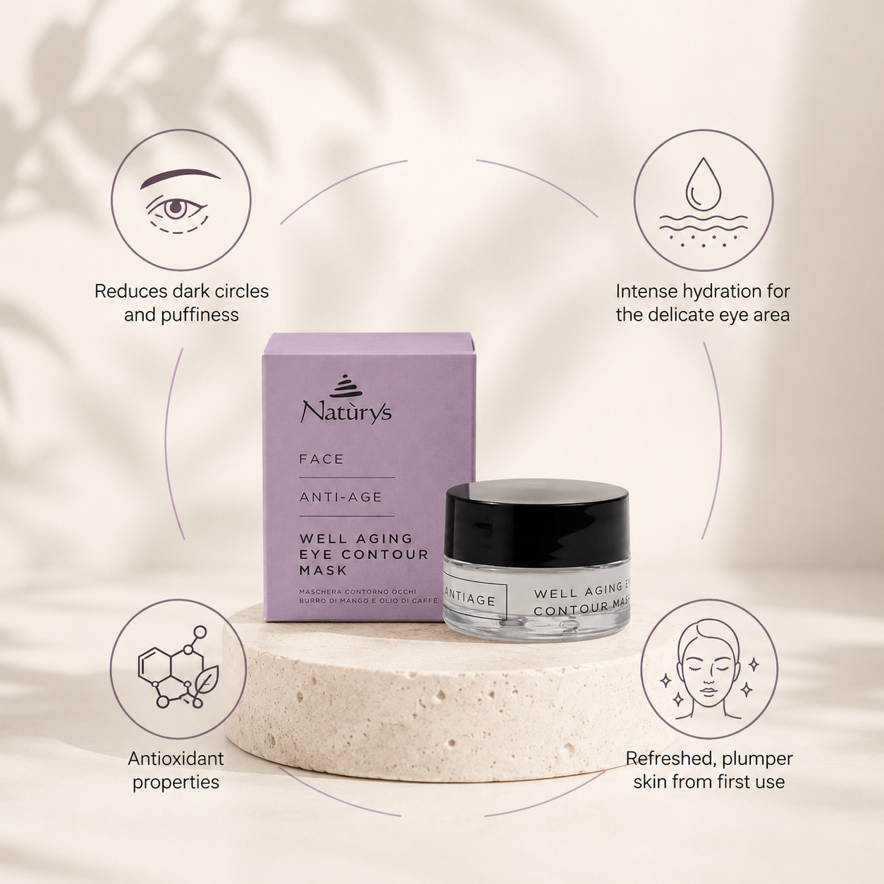 Well Aging Eye Contour Mask – 30ml