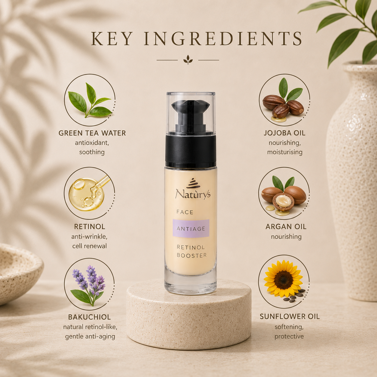 Retinol Booster – 30ml