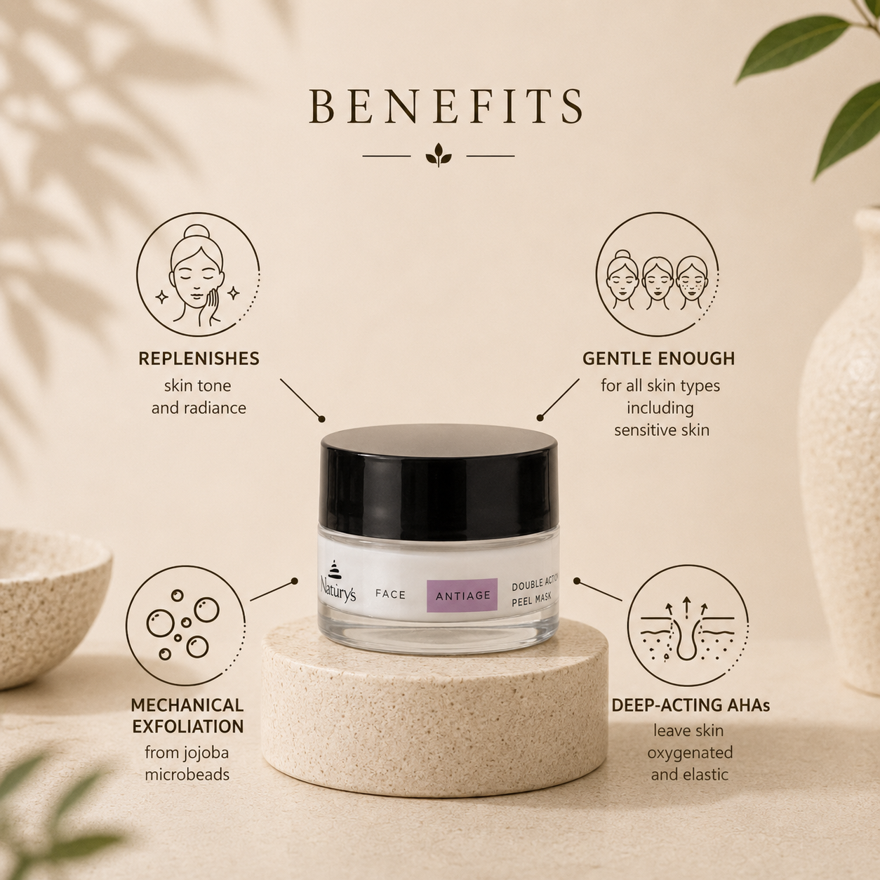 Double Action Peel Mask – 30ml