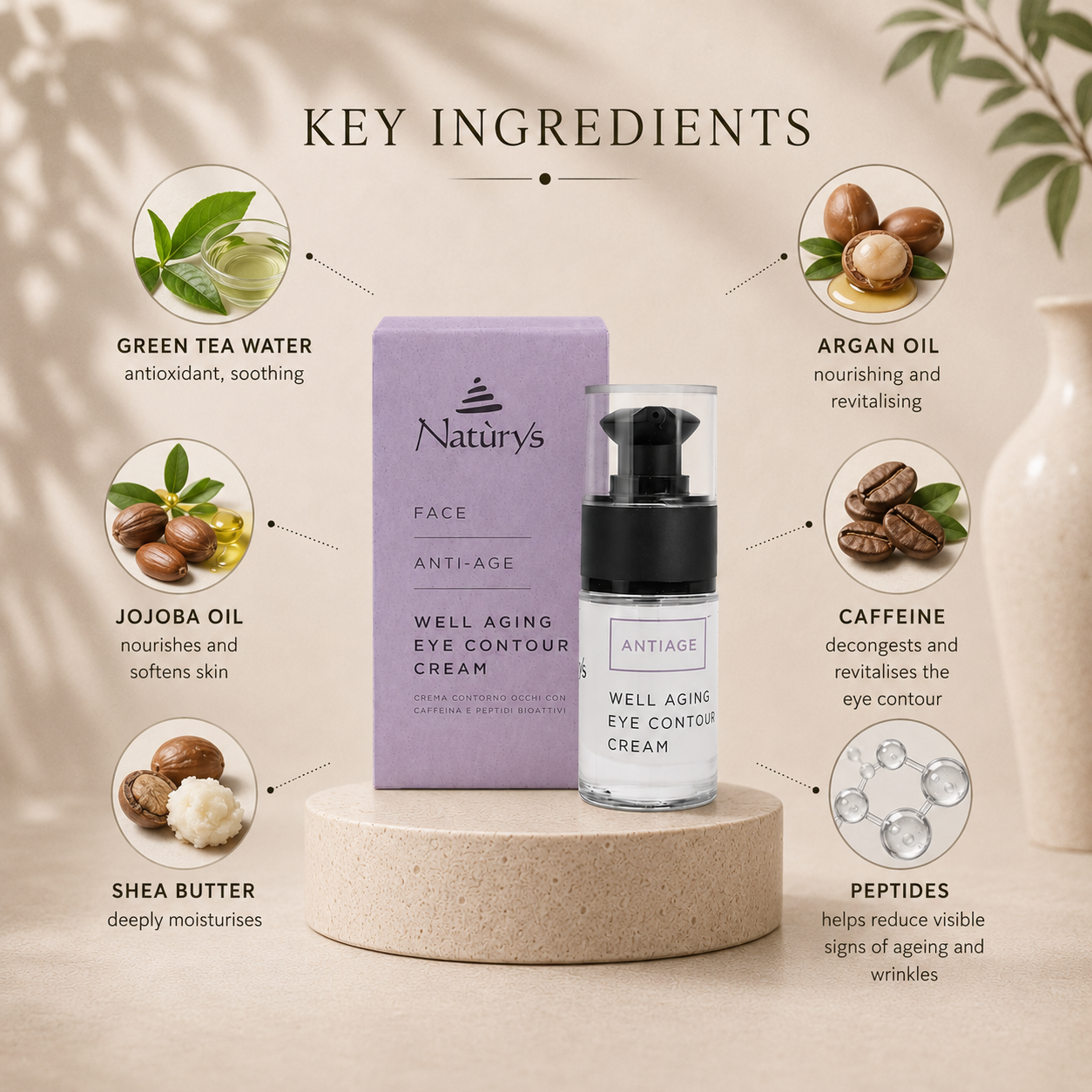 Well Aging Eye Contour Cream – 15ml