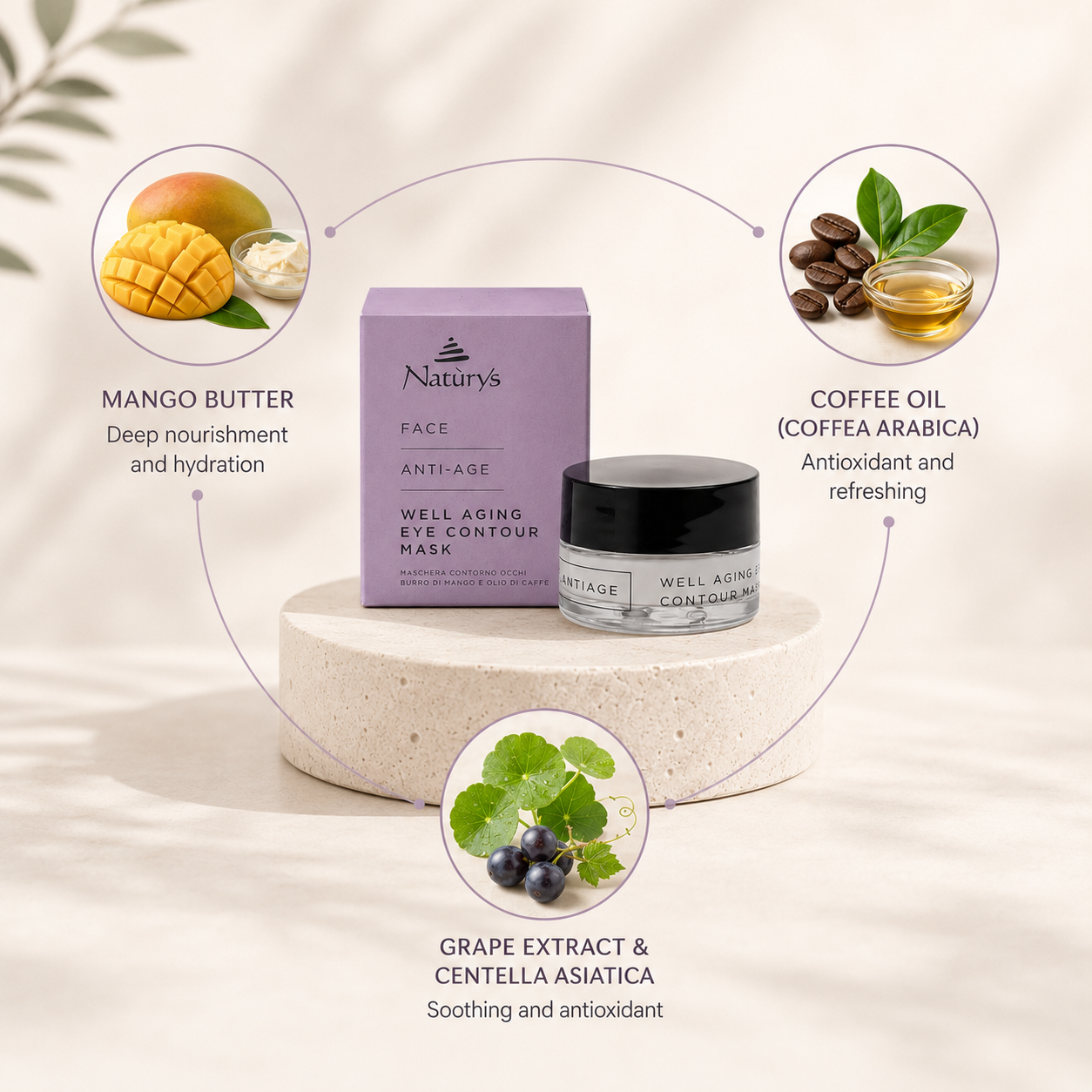 Well Aging Eye Contour Mask – 30ml